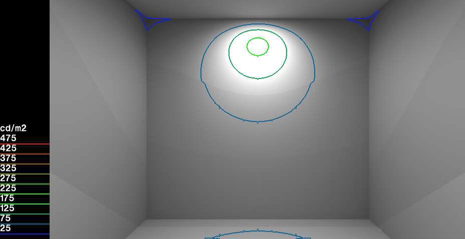 600mm × 600mm광원설치 후 휘도분포