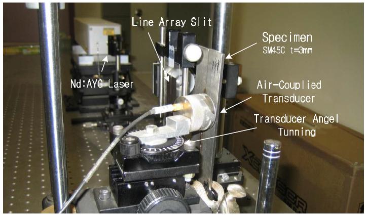 Lamb Wave Generation and Detecting Part of Experimental Setup