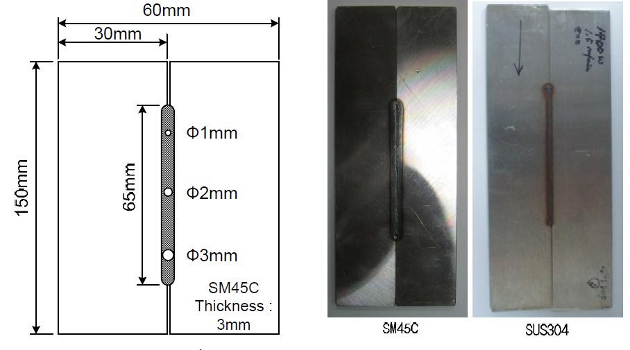 Dimensions of Specimens