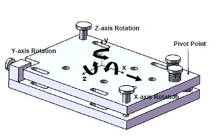 Figure of base assembly of conduction chamber