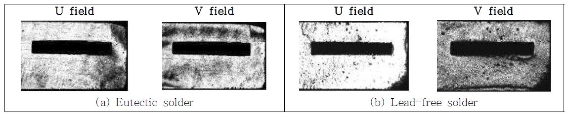 U and V fringe patterns of null field (a) Eutectic solder, (b) Lead-free solder