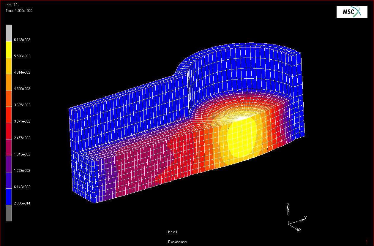 Static deformation of vibrator diaphragm and air-supplying channel.