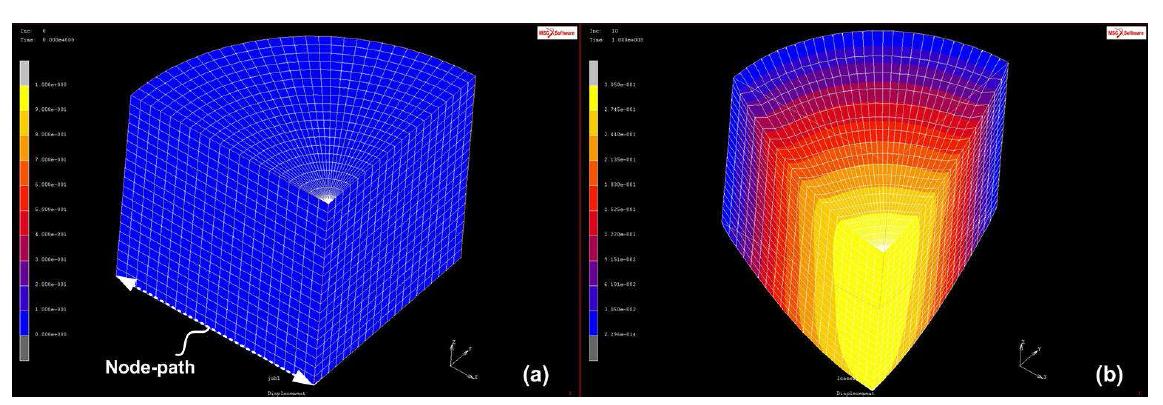 un-deformed (a) and deformed (b) vibrator diaphragm simulated with MarcMentat.