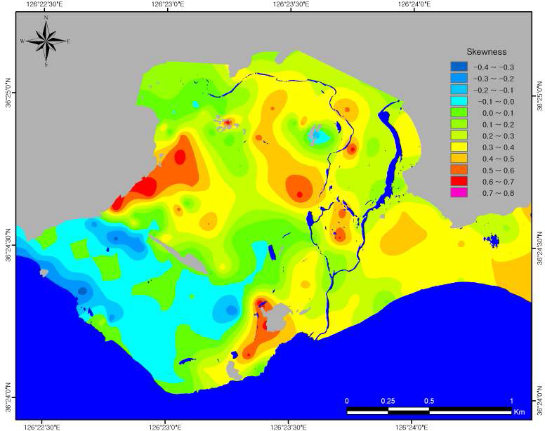연구지역 퇴적물의 왜도 분포도