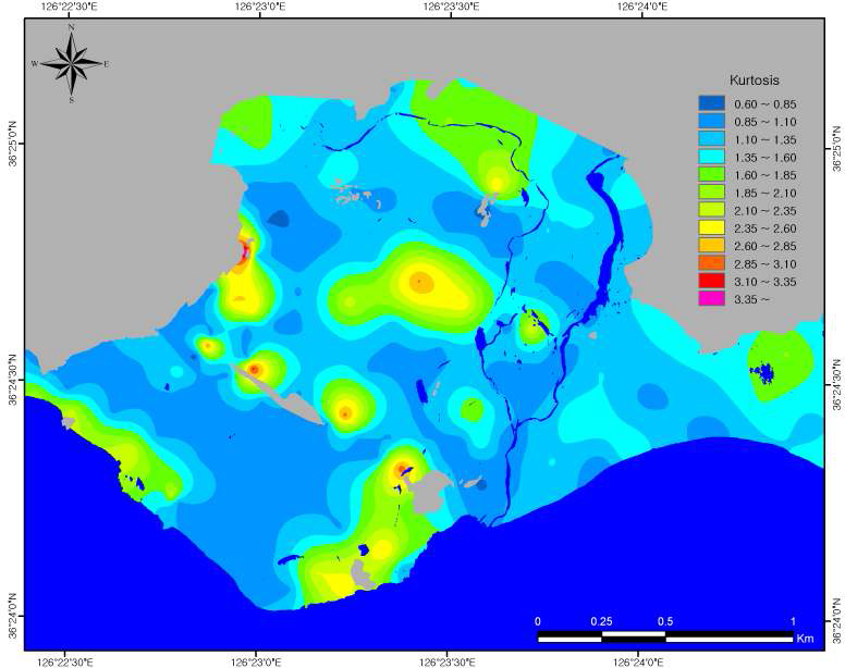 연구지역 퇴적물의 첨도 분포도