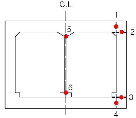 검증예제 구조물의 휨모멘트 측정위치