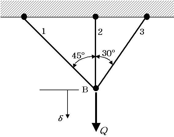 Three bar truss structure