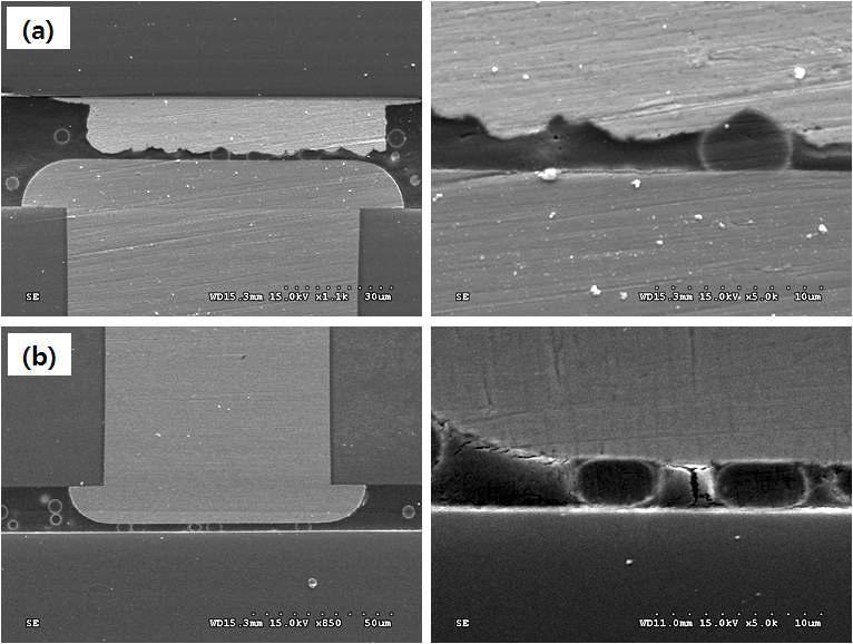 Cross-sectional SEM views of the flip-chip bonded module : (a) upper bonding interconnects (b) lower bonding interconnects