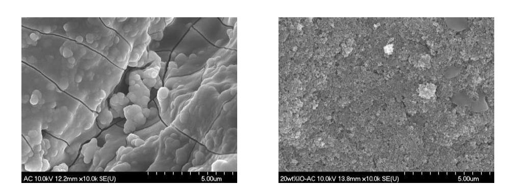 입상활성탄(좌), 산화철 나노입자가 부착된 입상활성탄(우) 표면의 SEM 사진
