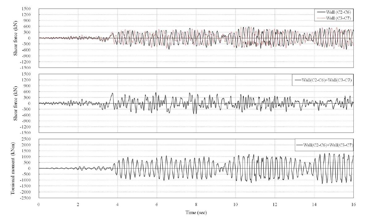 무보강 모델 Y방향 벽체의 전단 및 비틀림 시간이력 (0.187XY)