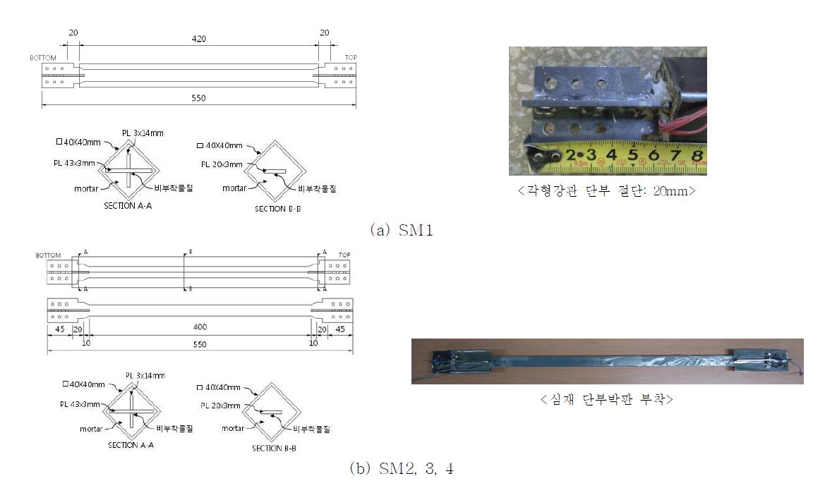 모르타르 충진 비좌굴 가새