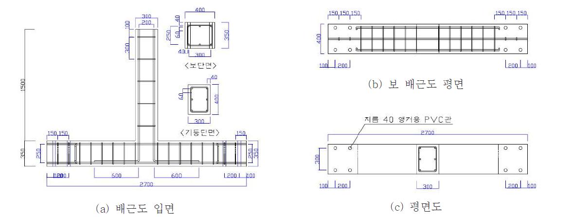 콘크리트 시험체의 단면도 및 배근도