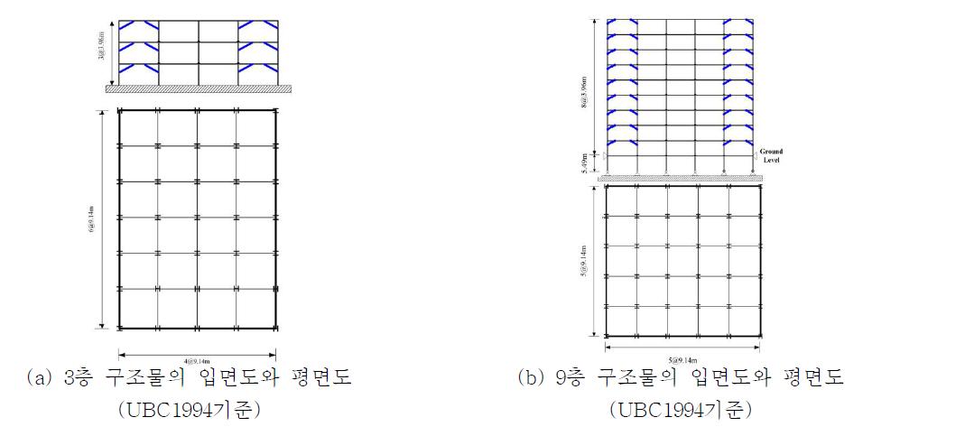 본 연구에서 고려된 3층 그리고 9층 해석모델의 평면과 입면도