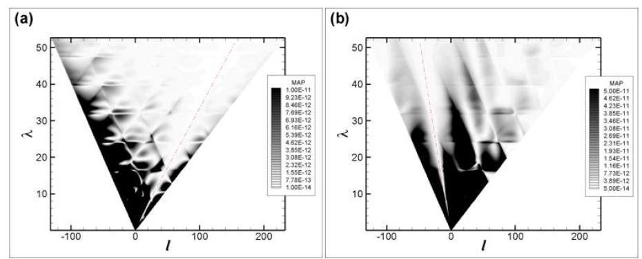 The predicted nondimensional Modal Acoustic Power (MAP) in the mode-frequency map