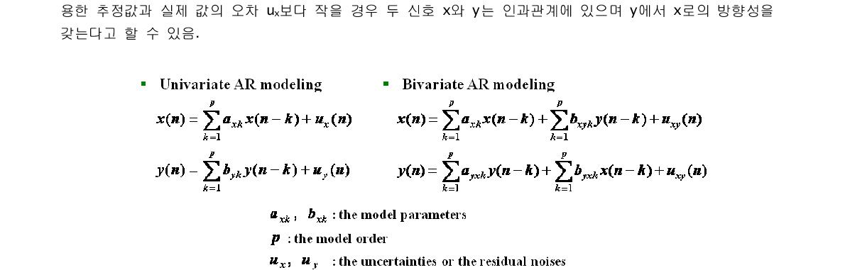 두 신호의 인과관계를 관찰하기 위한 Granger causality의 수식관-련 이된와 각 같 대이뇌 G 영ran역g들er c간au의s a단lity순 한알 고연리결즘성을뿐 만이 용아하니여라 기인록과된관 계뇌를파 신파호악들할 간의 인과 관계를 분석하면 작업 뇌정보처리 과정 메커니즘을 관찰할 수 있을 것이라 기대됨. 수 있게 되어 조금 더 통합적인 대