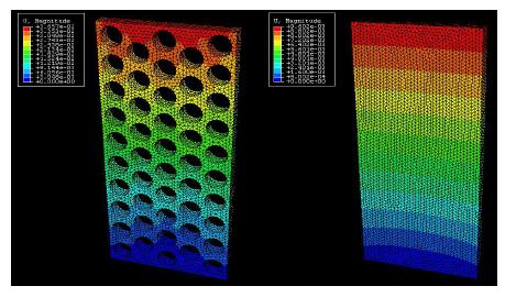 Strain distributions after loading simulation