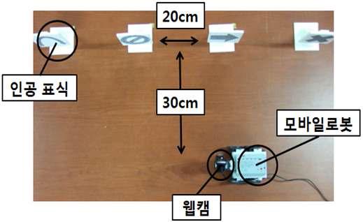 표식 인식을 위한 실험 환경