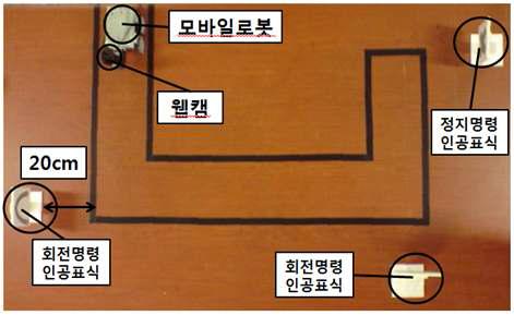 경로 주행을 위한 실험 환경