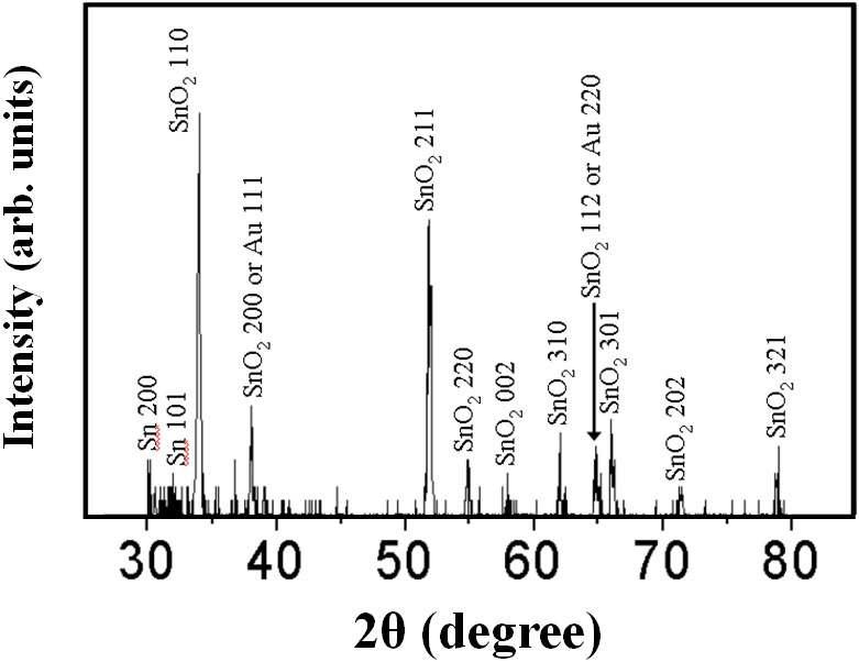 13 XRD spectrum