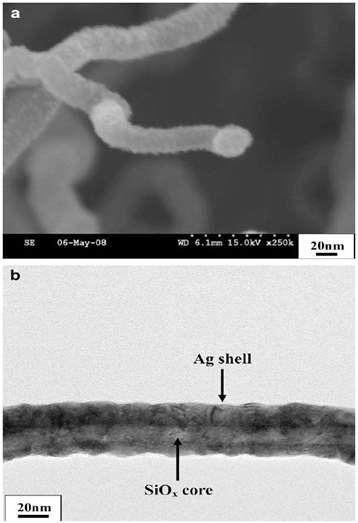 (a) SEM image of a core SiOx nanowire. (b) TEM image of a Ag-shelled SiOx nanowire with the Ag sputter time of 30 s.