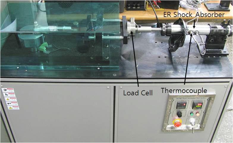 Durability tester of ER shock absorber