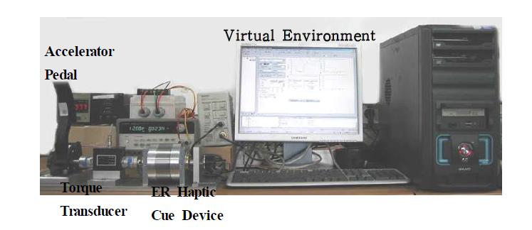 ER 햅틱 페달의 가상환경 실험장치