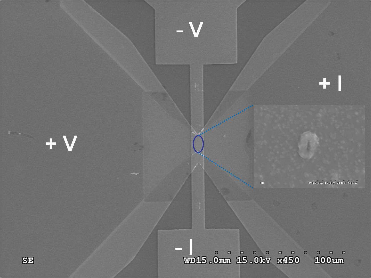 E-beam lithography로 제작한 90×180 nm2 터널접합소자