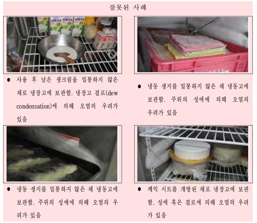 [보고서]업종별 기초위생관리 매뉴얼 개발