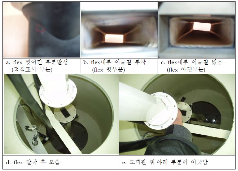 Waveguide, flex 12