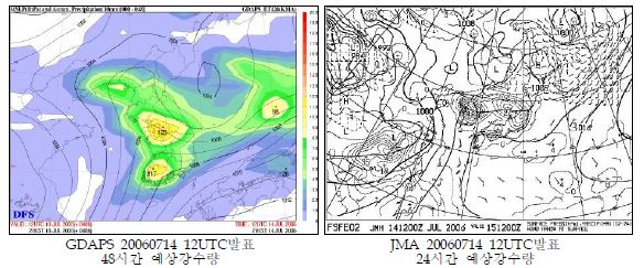 GDAPS 및 JMA 강수예상도