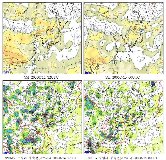 SSI 및 850hPa 수렴과 풍속선