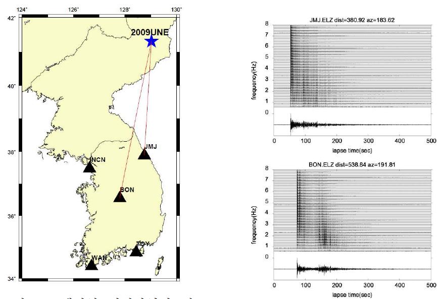 핵실험 지진파형의 예시-2009년 북한 핵실험의 JMJ와 BON 관측소에서 기록된 파형, P 파의 진폭이 S파보다 크게 나타 나며 P파는 S파보다 고주파수 영역(3Hz 이상)에서 더 많은 스 펙트럼 성분을 갖고 있다.