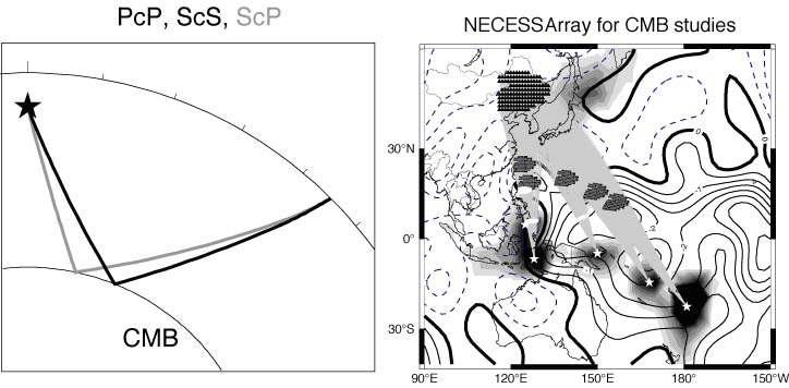 남태평양에 위치한 섭입대에서 발생하는 심발지진의 외핵 반사파(PcP,ScS파)와 외핵 변환파(ScP파)의 파선과 반사점.