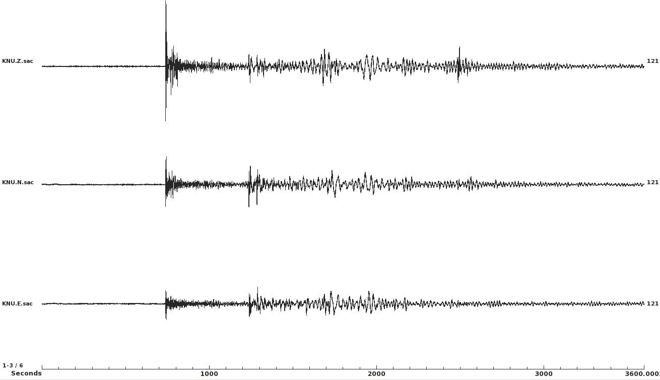 공주관측소에서 기록한 남태평양 심발지진의 전형적인 3성분 원거리광대역 지진파형