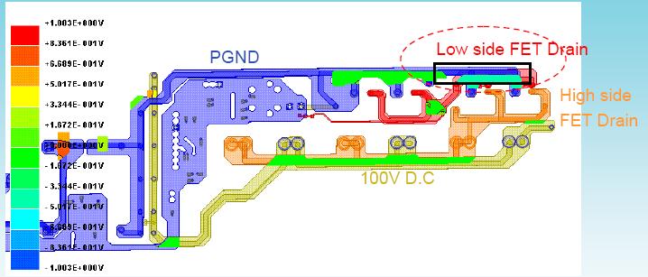 PCB Data Resonance 해석 Inverter MOSFET Part