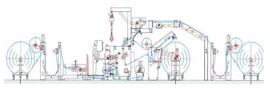 Hot-Melt Type laminate coating machine