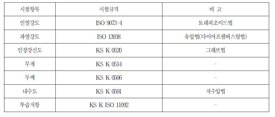 시제품 시험항목 및 규격