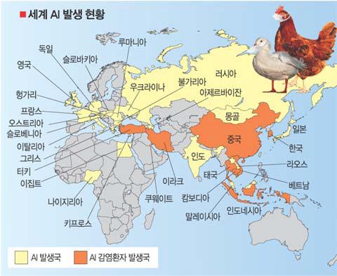 감염성 생물체에 의한 위협의 예