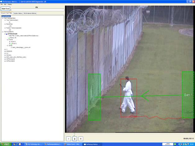 Automated Harness Test Tool