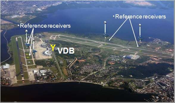 그림 2.33 브라질 Rio De Janeiro 국제공항의 GBAS 수신국