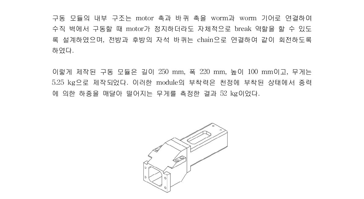 하네스 모듈 구조