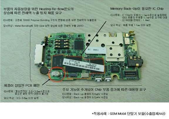 Mobile 보드내의 개발품 위상 및 문제점 (기능의 측면)