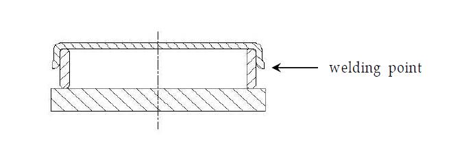 Welding Point