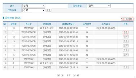 장 애 관 리 화 면