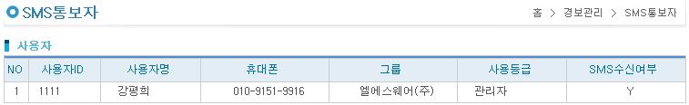 SM S 통 보 자 리 스 트 화 면