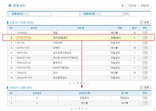 공통코드 관리 화면