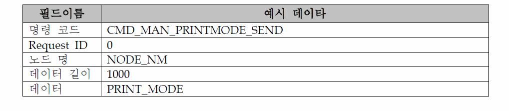 Agent의 화면 출력 모드 명령