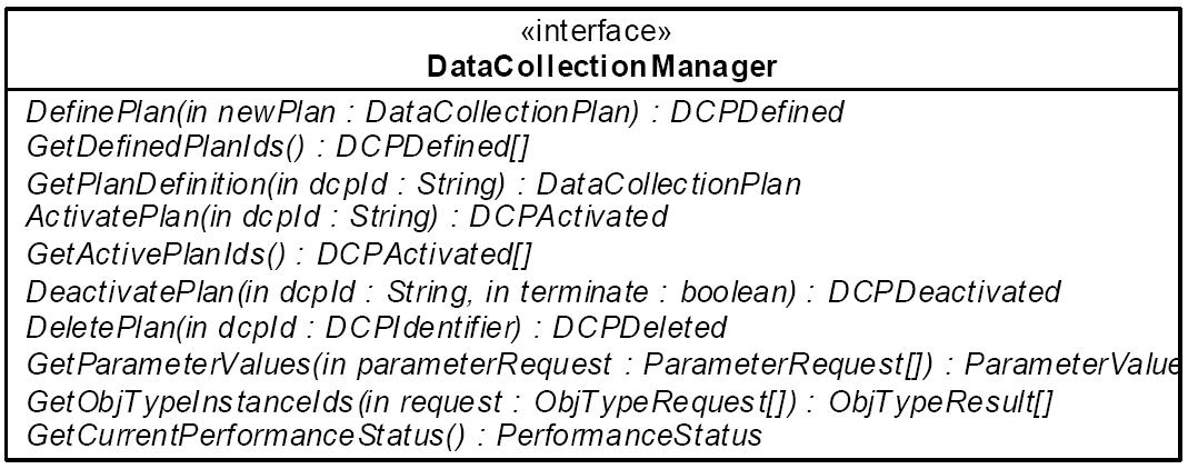데이터 수집 계획 관리자의 인터페이스