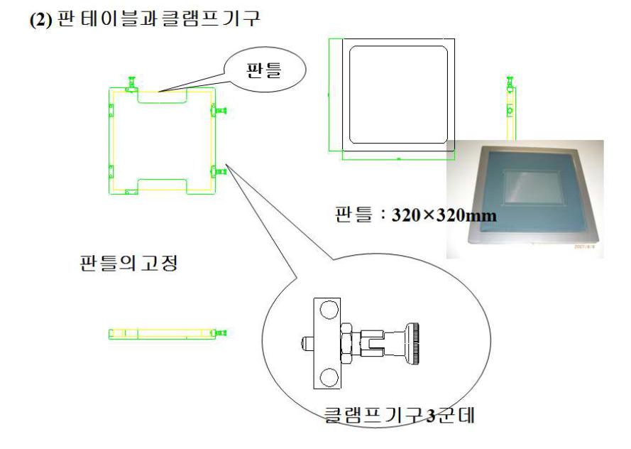 노광 system의 판 테이블과 클램프 기구