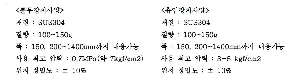 Maskless현상 시스템의 컨셉